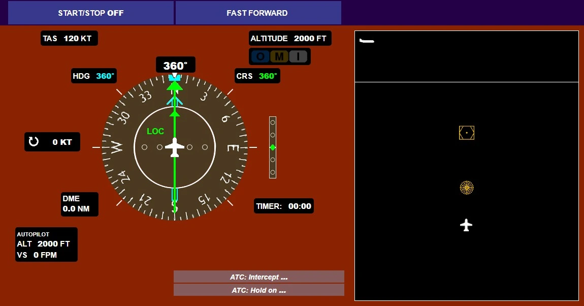 Jungaro IFR flight Simulator